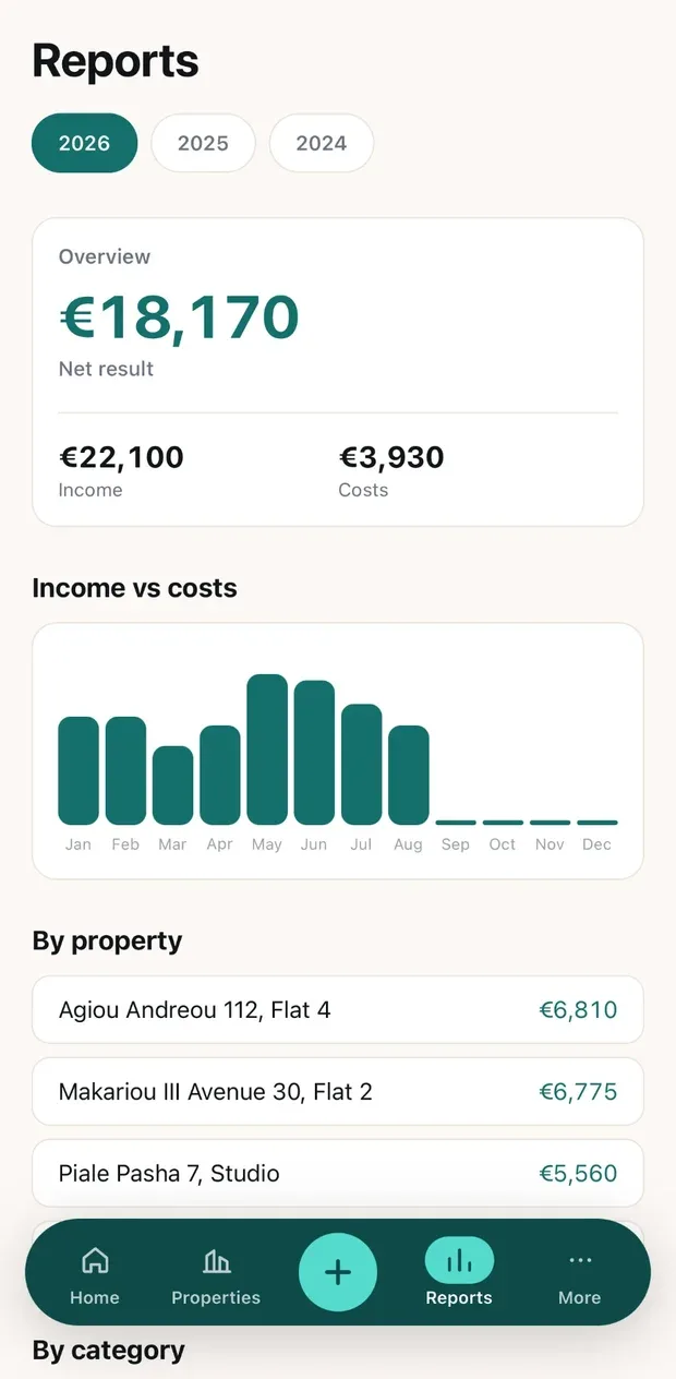Stegi reports screen with income and cost breakdown